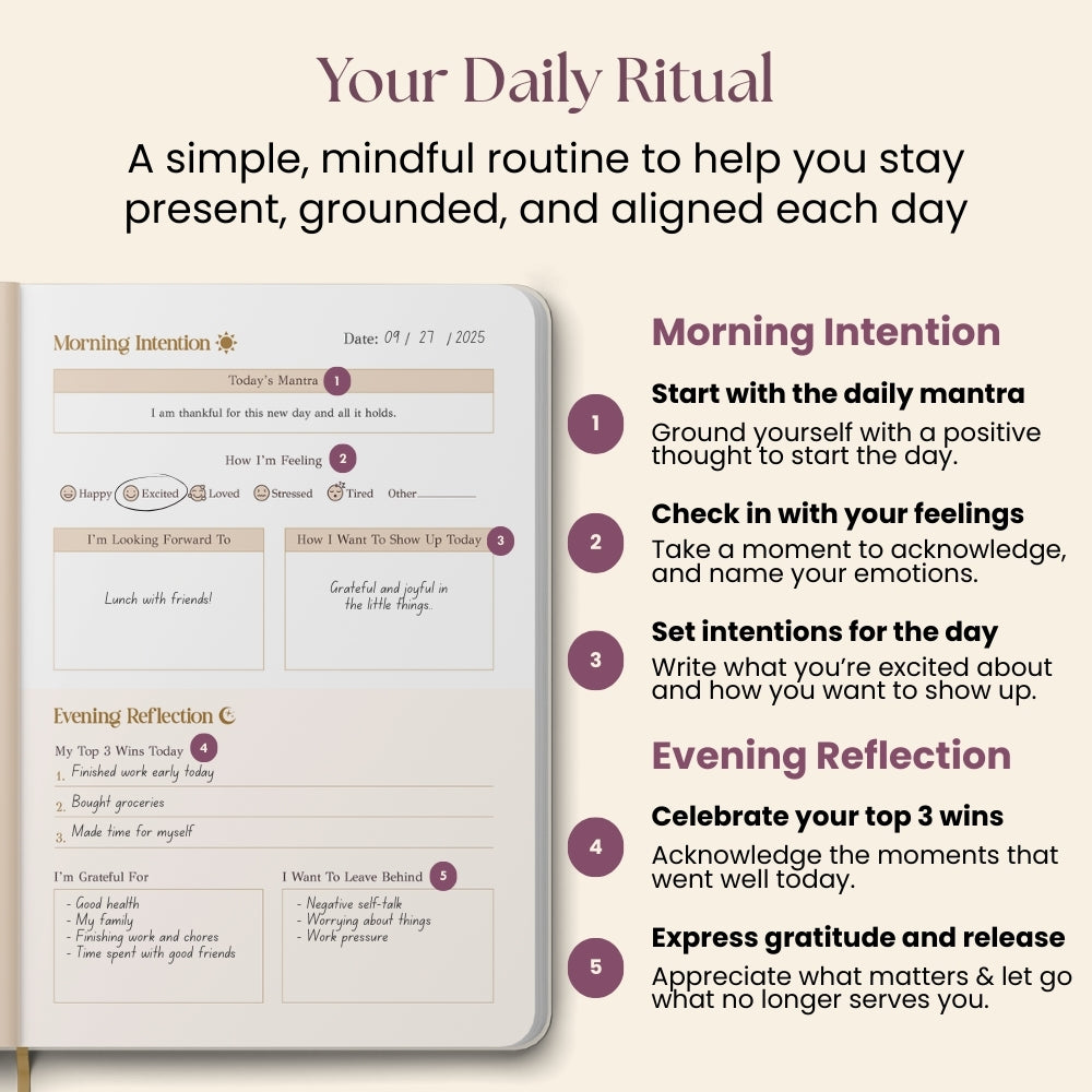 The Gentle Reset — Mindfulness & Gratitude Journal for Women