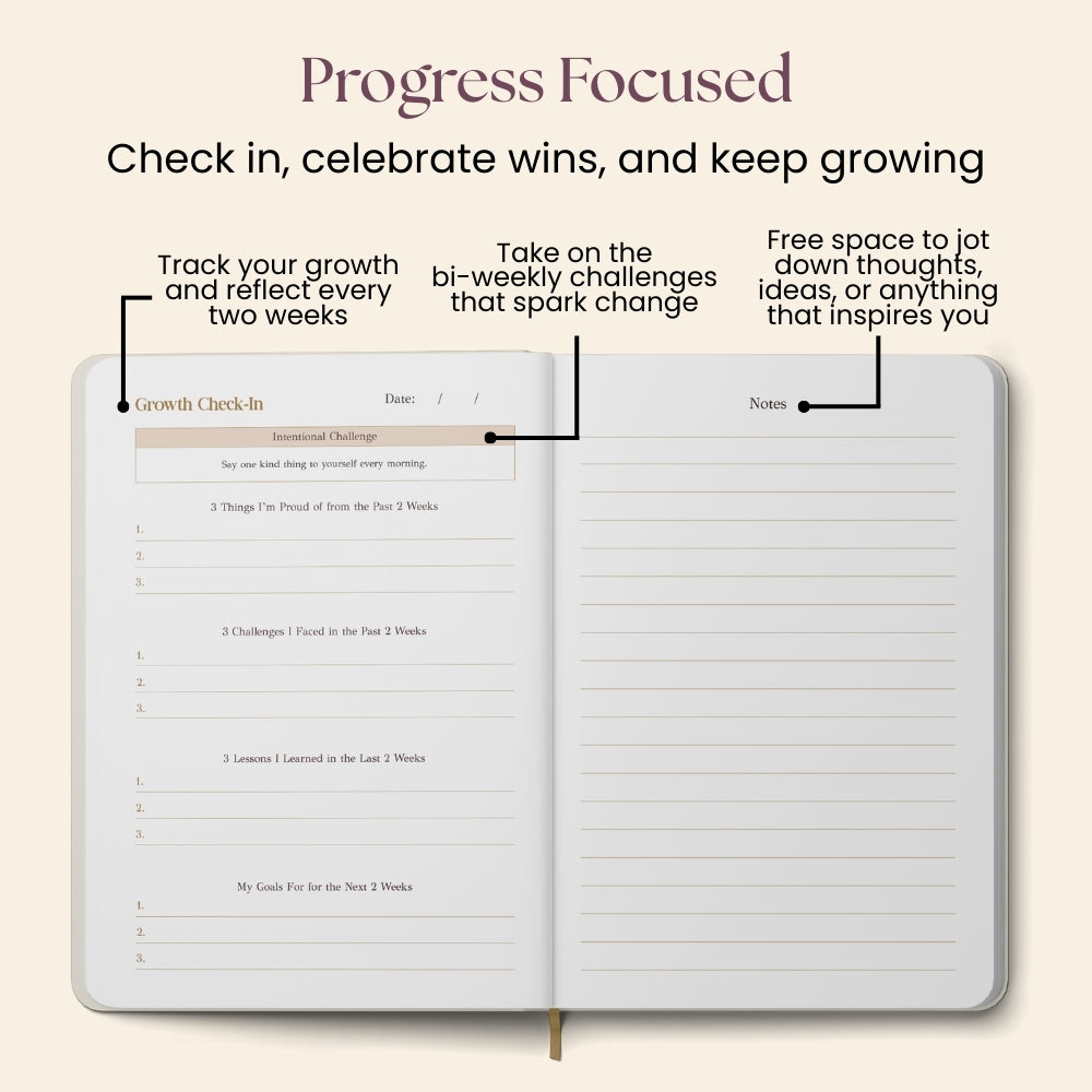 The Gentle Reset — Mindfulness & Gratitude Journal for Women