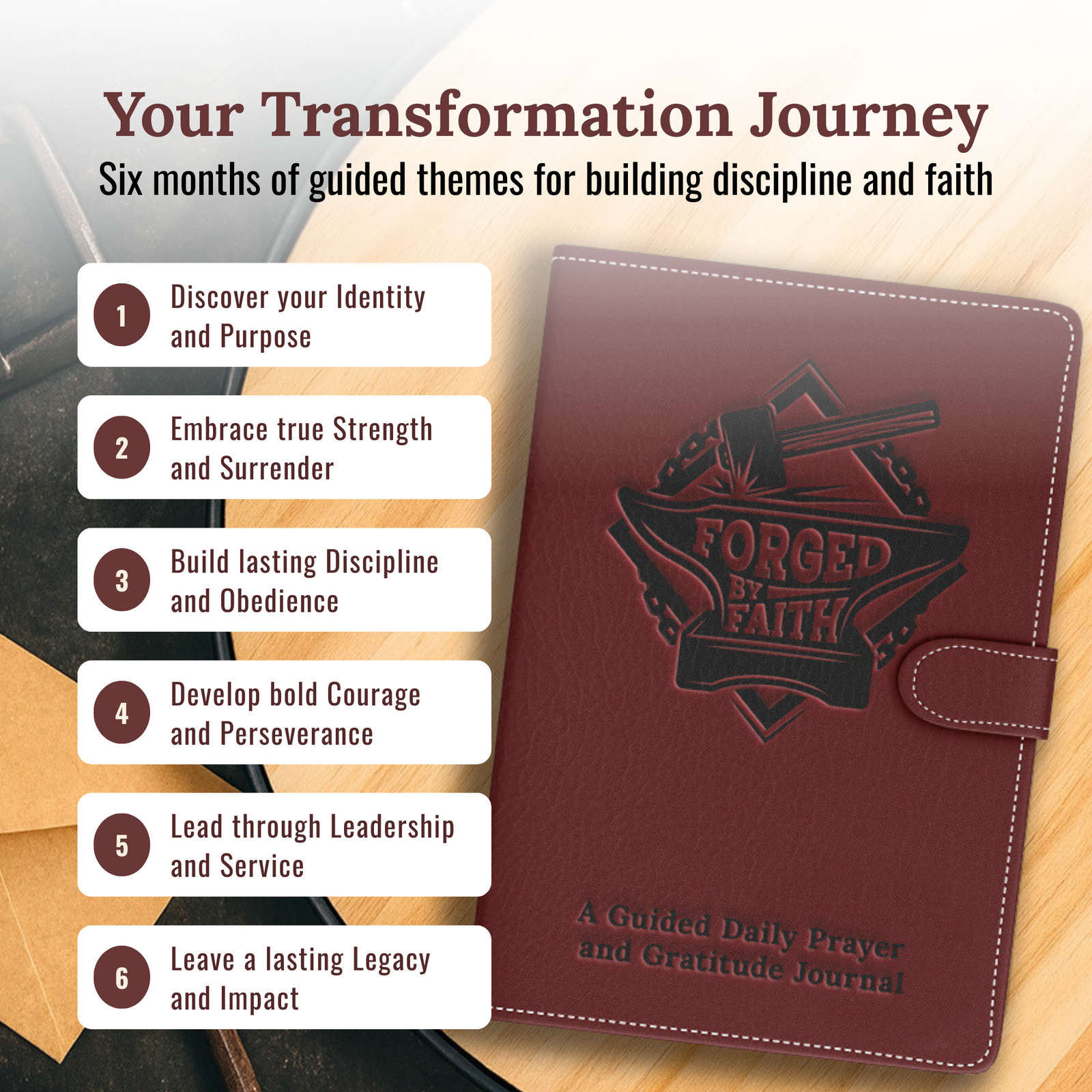 Forged by Faith — A Structured Prayer & Discipline Journal for Men