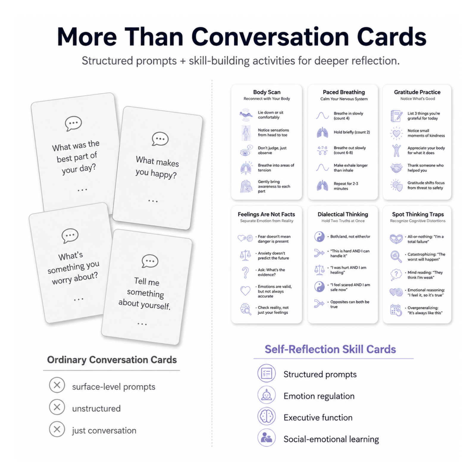 36-card Emotion Reset Card Set with emotion regulation DBT skill prompts and social-emotional learning activities