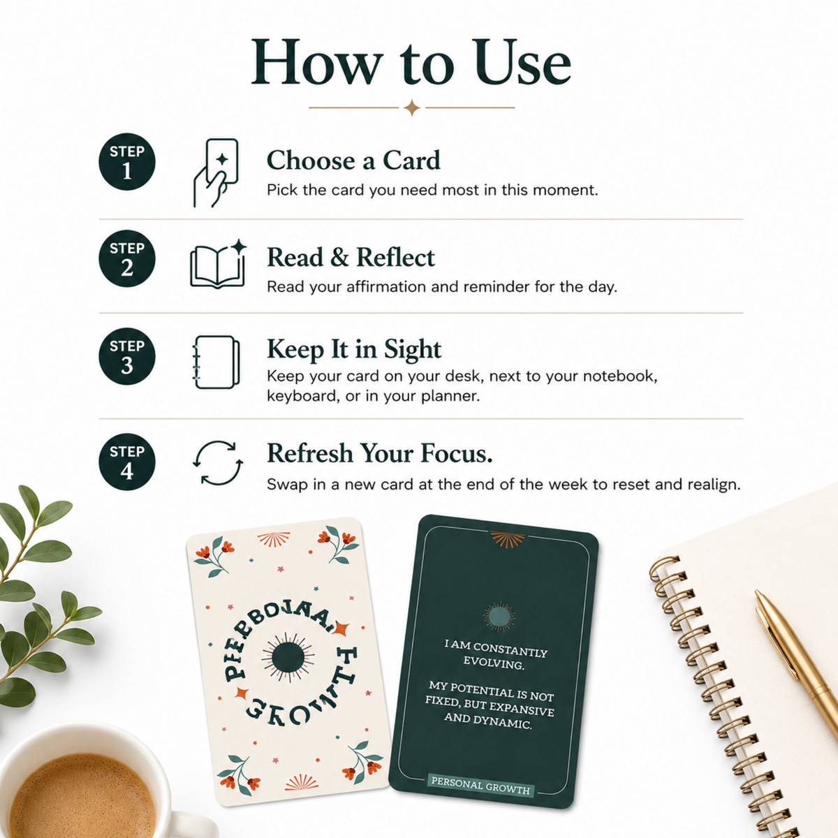 Four-step guide showing how to choose, read, keep, and revisit Evolve affirmation cards for daily reflection.